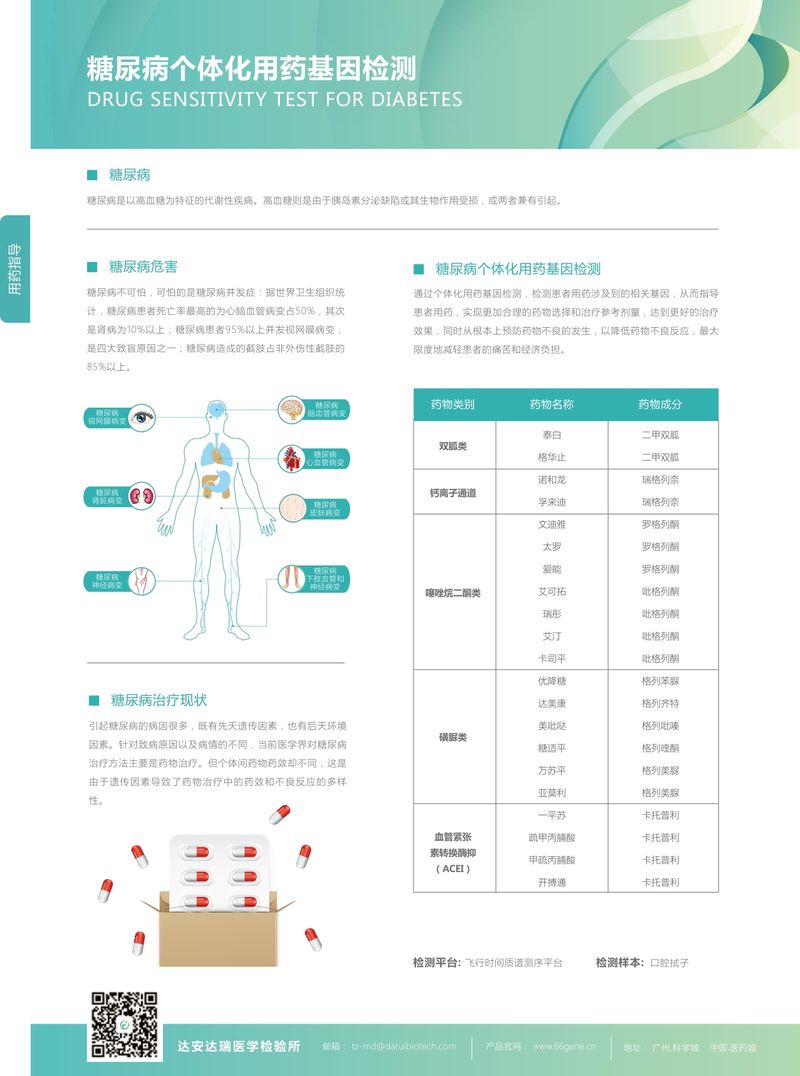 彩頁-糖尿病用藥基因檢測(cè)_page-0002