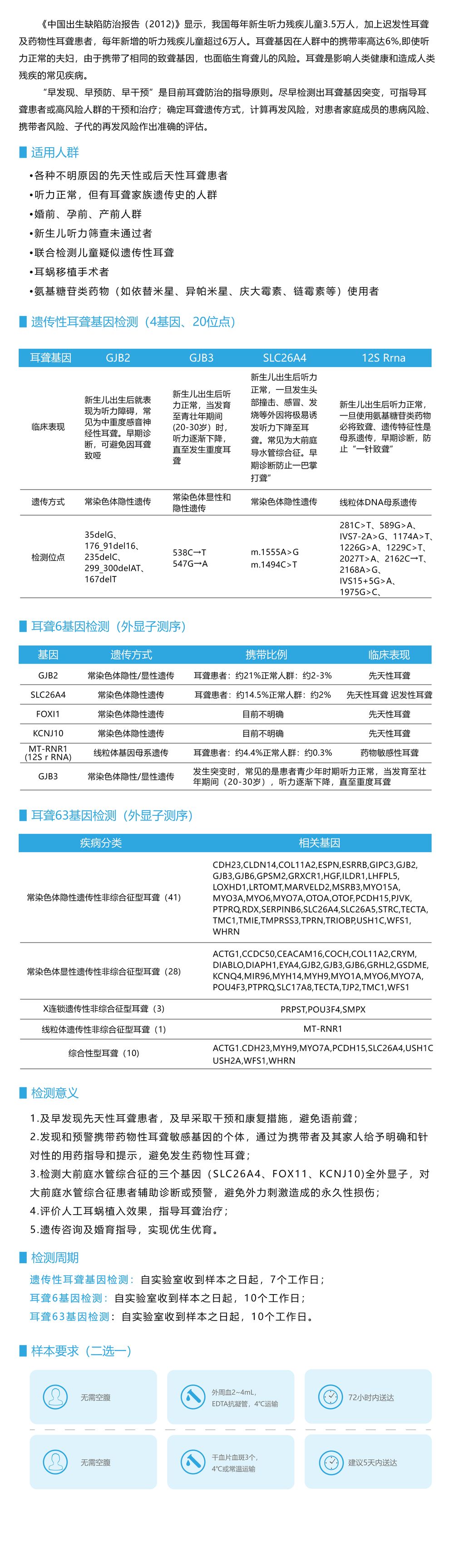 耳聾基因檢測(cè)