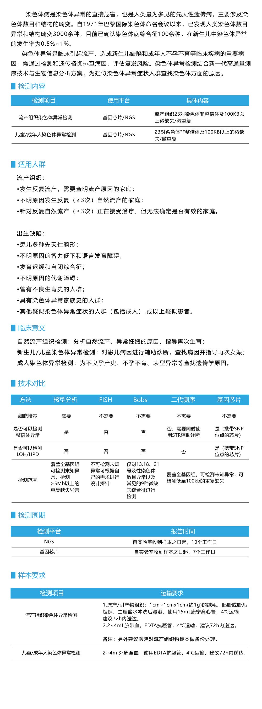 染色體異常檢測(cè)