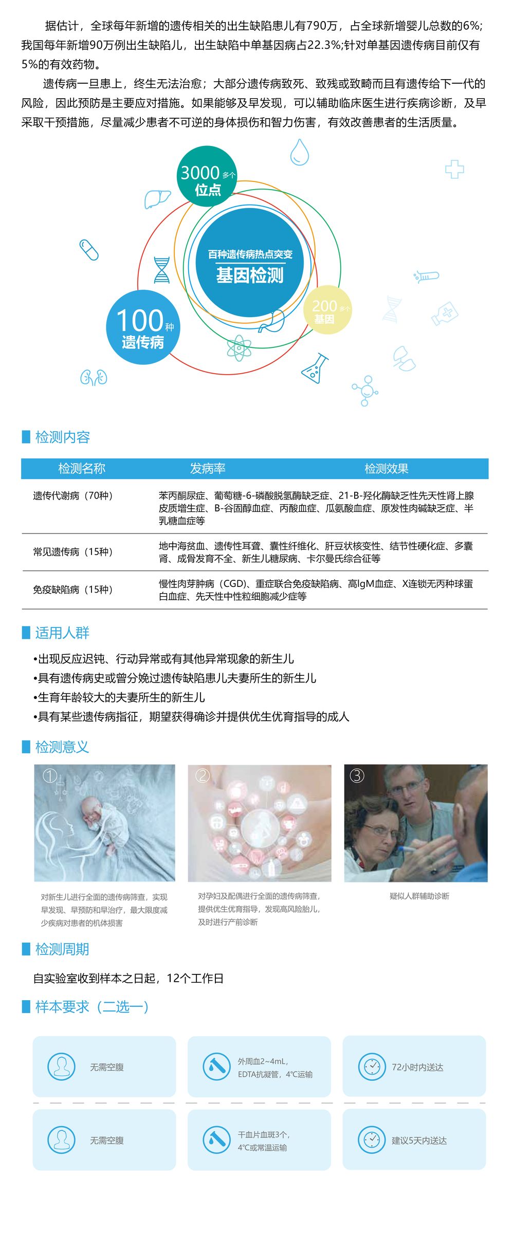 遺傳病熱點突變檢測